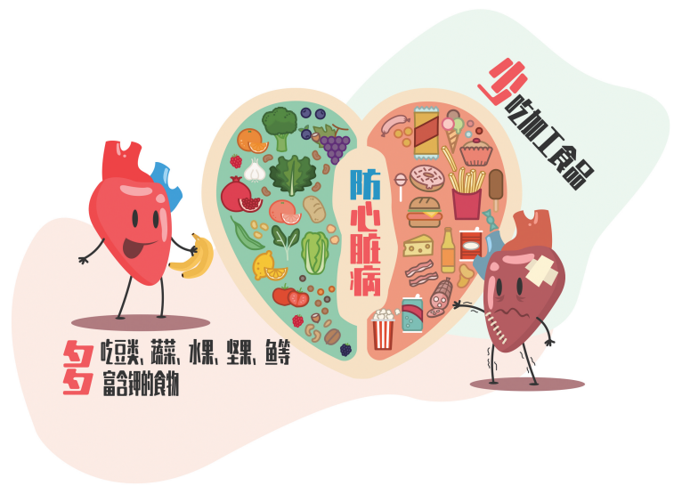 《欧洲心脏杂志》：多吃豆类等富含钾的食物，可预防心脏病