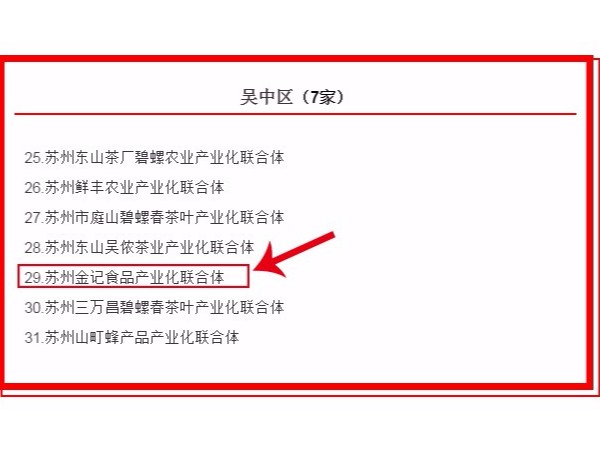 金记食品入选市农业产业化联合体创建名录